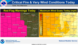 Extreme Winds & Critical Fire Conditions Today