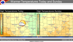Warm Up Today & Sunday
