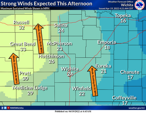 Strong Winds Expected This Afternoon