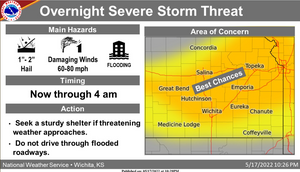 UPDATE: 56 MPH Wind Gust at Salina Airport