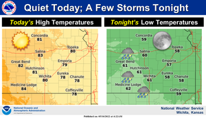 Quiet Today; A Few Storms Tonight