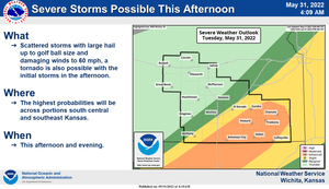 Severe Storms Possible This Afternoon