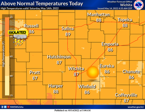 Above Normal Temperatures Today