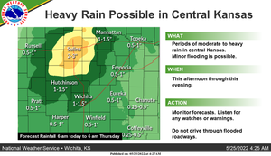 More Heavy Rain Possible
