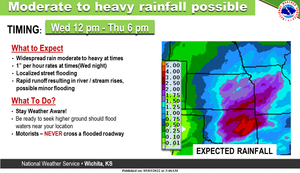 Moderate To Heavy Rainfall Expected Wednesday & Thursday