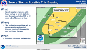 Severe Storms Possible This Evening