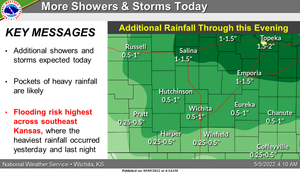 More Showers & Storms Today