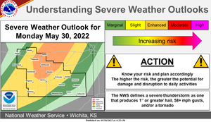 Severe Weather Outlook - Monday