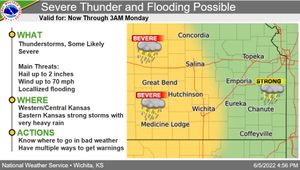 Saline County In Flood Watch & Storm Watch Into Monday Morning