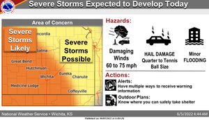 Severe Storms Expected To Develop Today