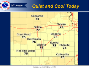 Quiet & Cool Today
