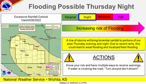 Flooding Possible Thursday Night
