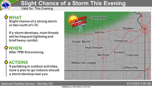 Slight Chance Of Storm Tonight