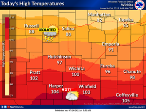 Cooler Than Normal Today