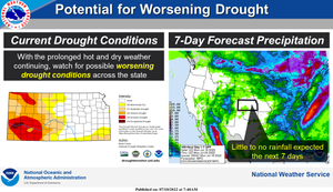 Potential For Worsening Drought Across Kansas