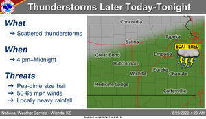Thunderstorms Possible Later Tonight