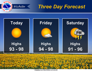 Chance For Storms This Weekend