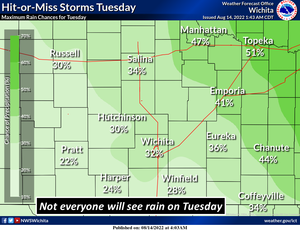 Chance For Rain Tuesday