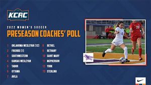 Women's Soccer Picked 4th in KCAC Preseason Poll