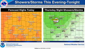 Chance For Showers/Storms This Evening