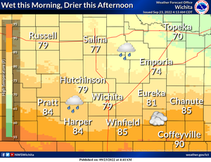 Scattered Showers This Morning, Dry This Afternoon