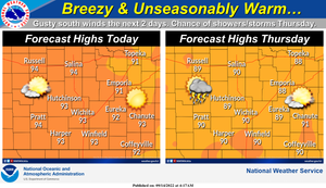 Breezy & Unseasonably Warm