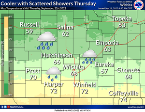 Much Cooler Thursday