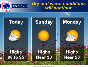 Dry And Warm Conditions To Continue