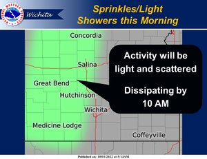 Sprinkles/Light Showers This Morning