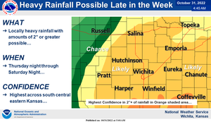 Heavy Rainfall Possible Late In The Week