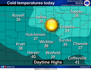 Cold Temps Continue