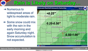 Rain Likely Saturday