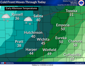 Cold Front Moving In