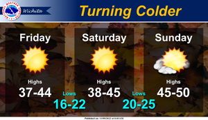 Much Colder This Weekend