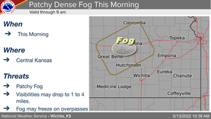 Patchy Fog Through 9AM