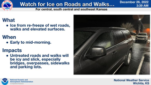 Icy Conditions This Morning