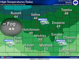 Fog & Drizzle This Morning