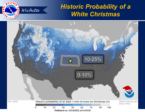 Probability Of A White Christmas