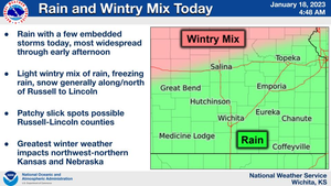 Rain & Wintry Mix Today