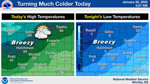 Turning Much Colder Tonight