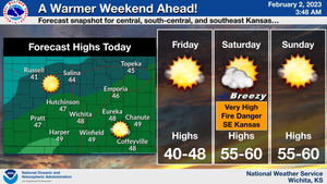 Warmer Weekend Ahead