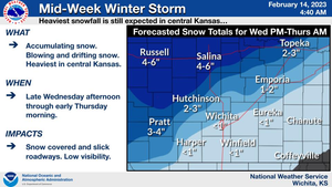 Winter Storm Watch