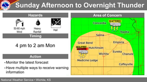 Thunderstorms Possible Sunday