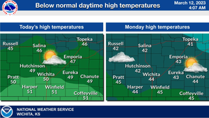 Cooler Than Normal Temperatures