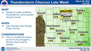 Chance For Thunderstorms Thursday Night, Friday Morning