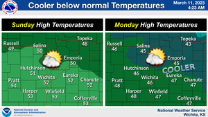 Cooler Weather Sunday & Monday