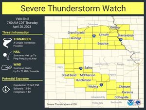 Severe Thunderstorm Watch