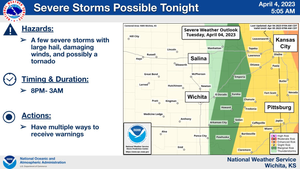 Severe Storms Possible Tonight