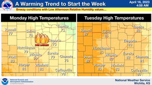 Warming Trend