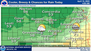 Cooler & Breezy Today